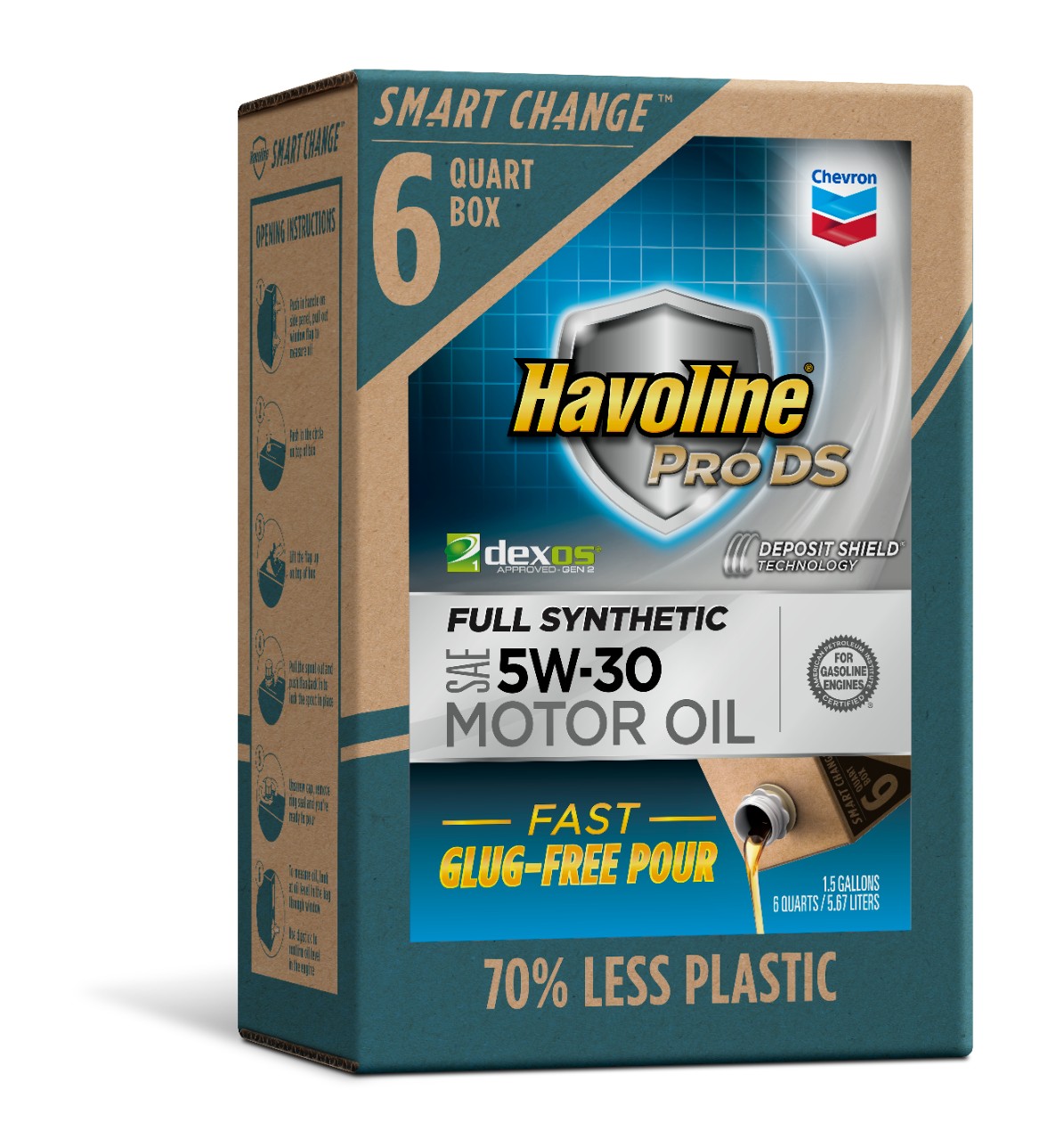 (12 pack) Havoline SMART CHANGE® ProDS 5W-30 Full Synthetic Motor Oil, 6 qt.